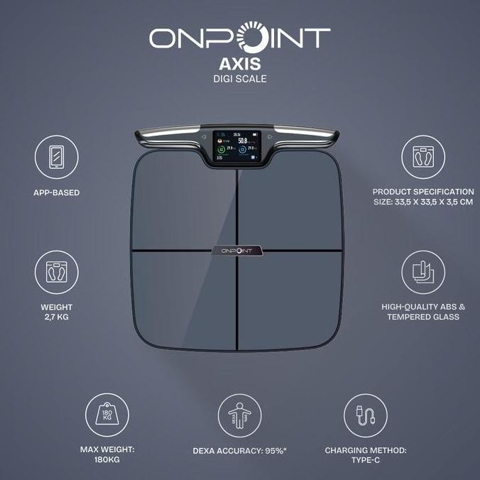 ONPOINT - AXIS Digi Scale