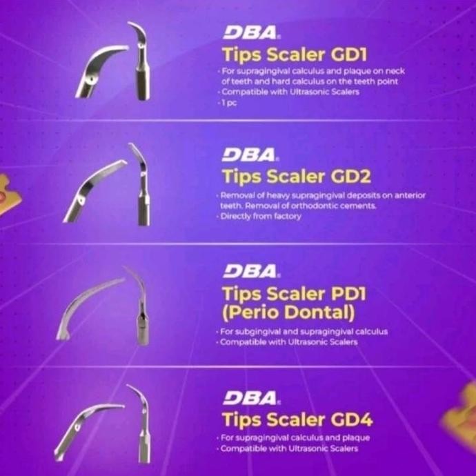 Tips Scaler Dba Woodpecker