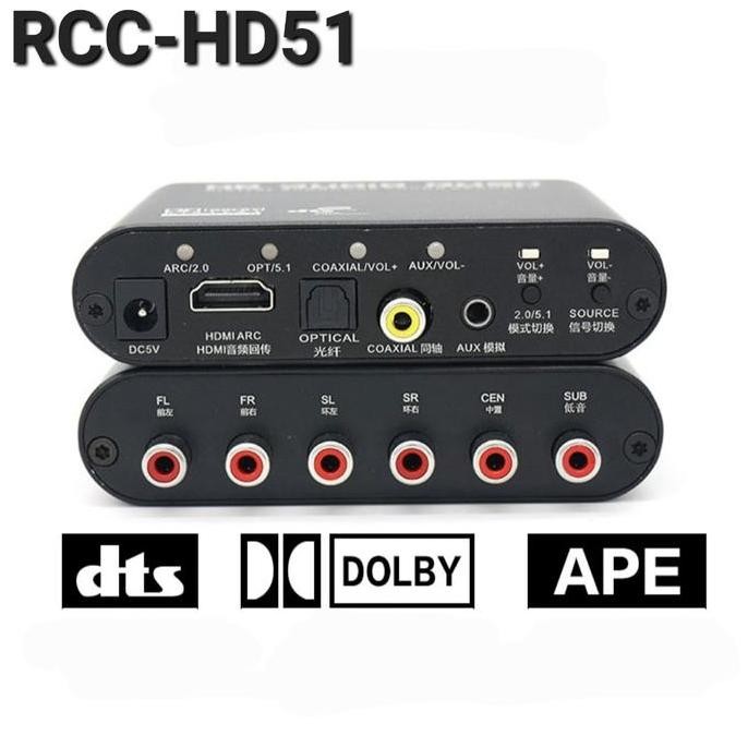 HARGA DISC - AVPRO RCC-HD51 5.1 Digital Decoder Surround with ARC