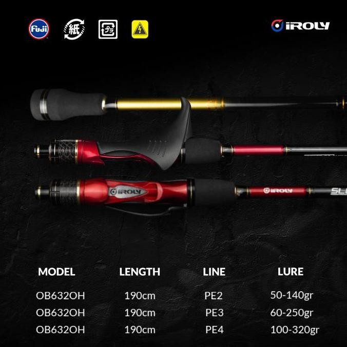 Joran Iroly Outbreak Oh Laut Solid Carbon Fuji