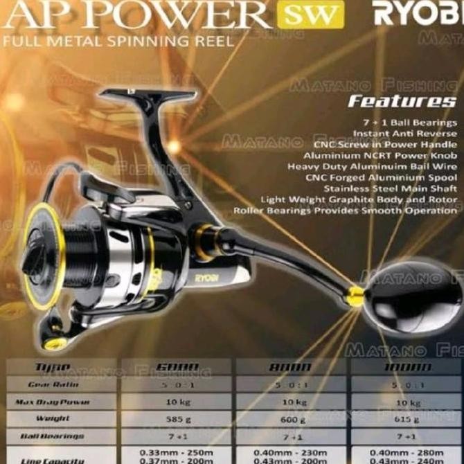 BARU Reel ryobi ap power sw 6000 8000