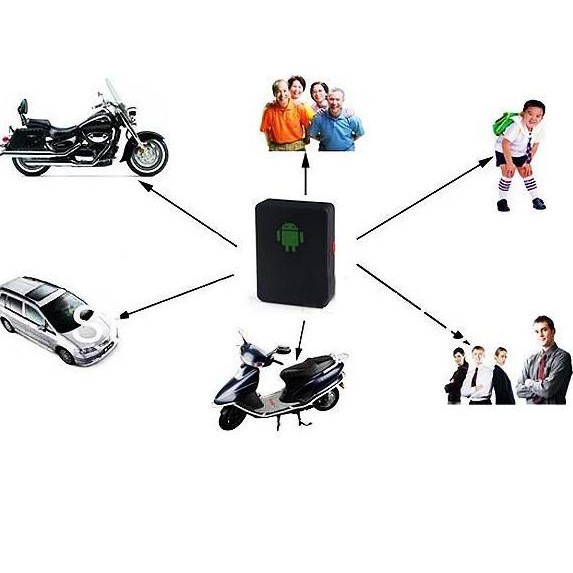 Alat Sadap Suara Jarak Jauh Via Kartu Gsm + Auto Dial/Call Back, Promo