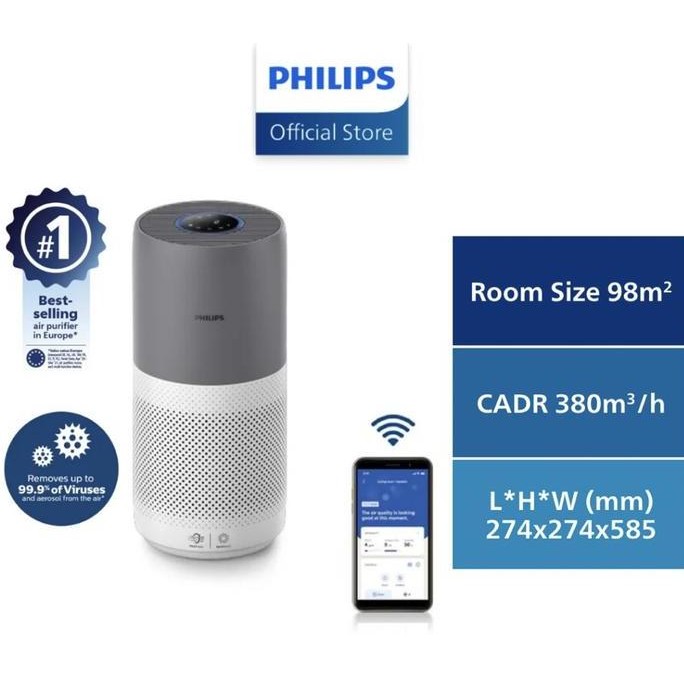 

PHILIPS Air Purifier 2000i Series AC2936/33 - HEPA & Active Carbon filter, 380 m/h clean air rate