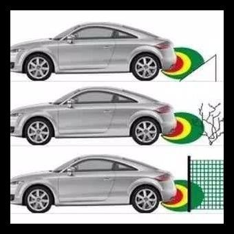 HOT DEAL SENSOR PARKIR MOBIL 2 TITIK UNIVERSAL MOBIL FORTUNER