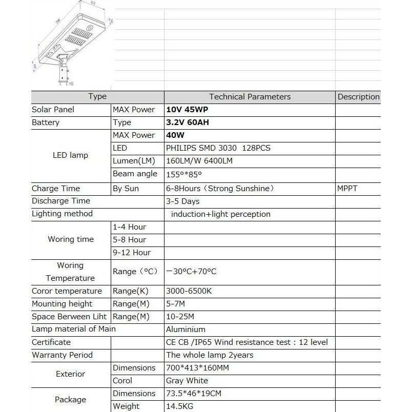 Lampu pju solar 40watt komponen philips. Pju solar philips 40w murah murah