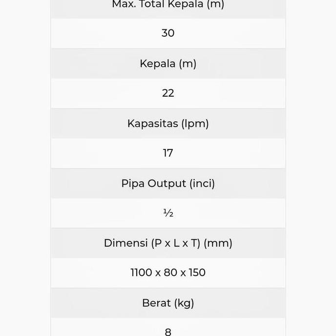 Wasser Sd-P205K Submersible Pump/Pompa Satelit 2"/2In