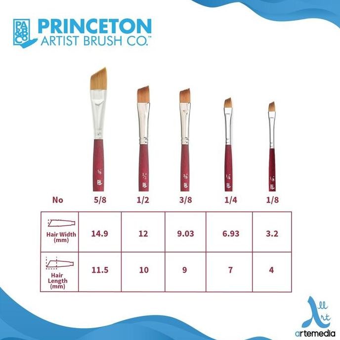 

Princeton Velvetouch 3950As Angle Shader Synthetic Watercolor Brush Short Handle