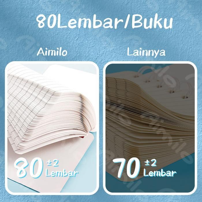 

EMS [READY] Aimilo Notebook Mini A7 Buku Kecil Catatan Scrapbook Mini Buku Notes Kecil Alat Tulis Sekolah 80 Lembar Kertas Binder