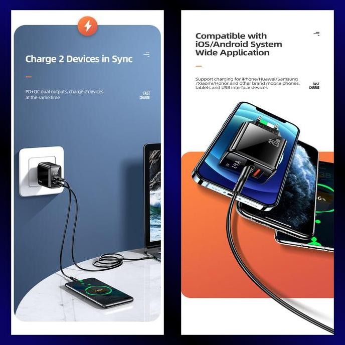 Usams T40 Charger Adaptor Digital Display Qc3.0 Pd 20W Fast Charging Hp Iphone