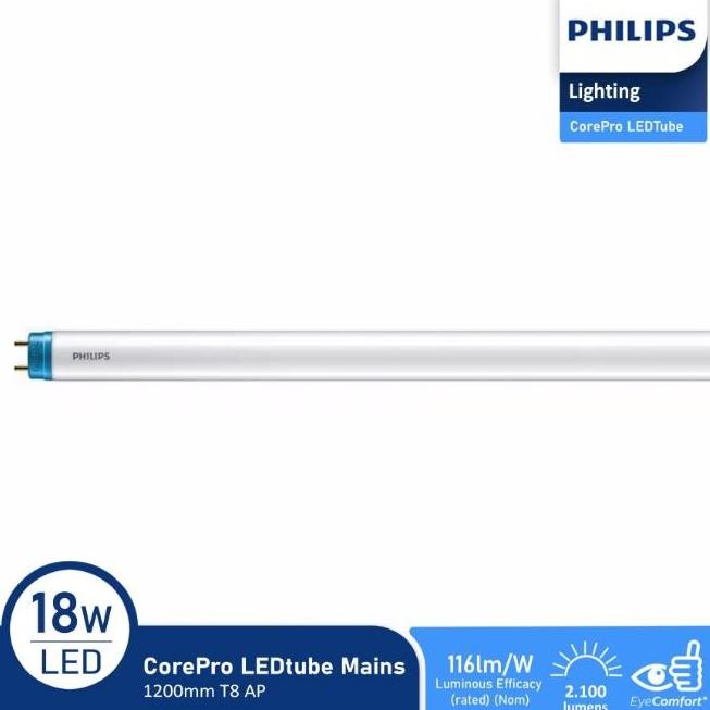 Philips UFO Ceiling Lamp 15W/24W E27 LED SNI