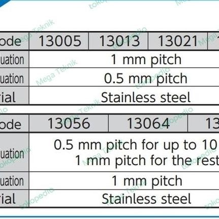 

Penggaris 15 Cm Stainless Steel Rule Hard Chrome Jis 13005 Shinwa New Stok