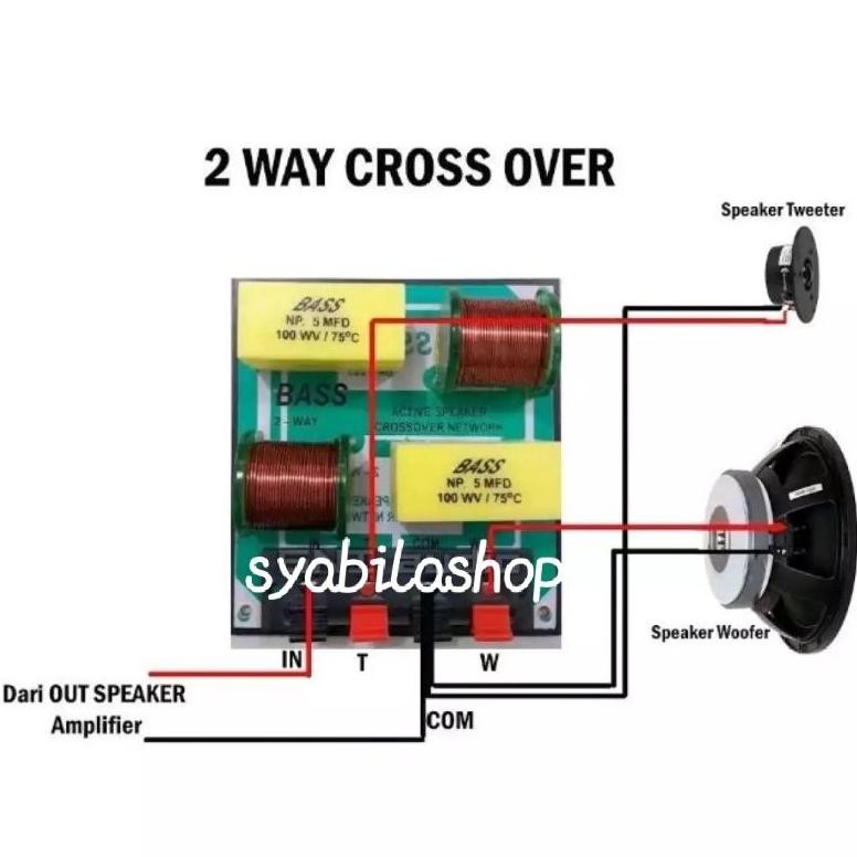 KIT CROSSOVER 2 WAY PASIF DiM