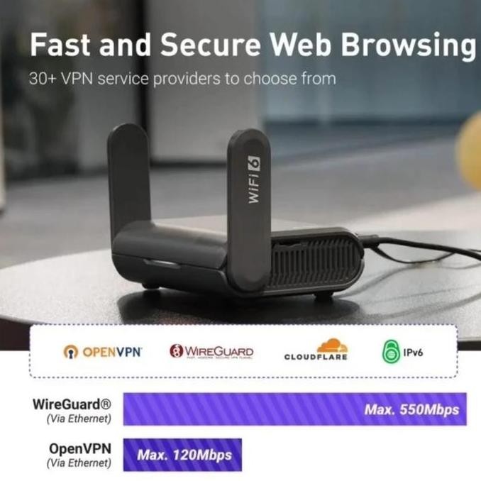 Global Version - Gl.Inet Gl-Axt1800 Slate Ax Wifi 6 Openvpn Wiredguard New Stok