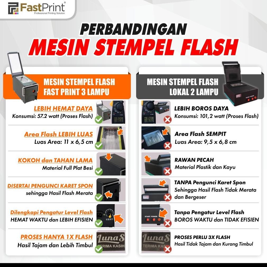 

Mesin Stempel Flash Full 3 Lampu Plat Besi RB3