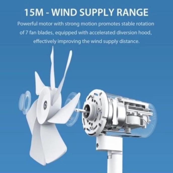 xiomi Smart Standing Fan 1X - Kipas Angin - Mijia Smart Fan 1X Terlaris