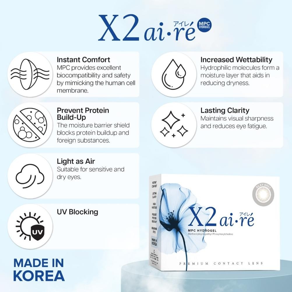 Model Baru Softlens X2 AIRE MPC 14,5 MM G.DIA 13MM & 13,5MM Normal & Minus (-0,50 S/D -10,00) By X2 