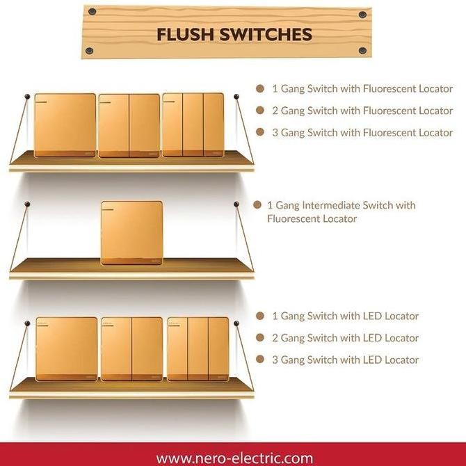 Lm Nero Decora Q7 Gold Saklar Stop Kontak