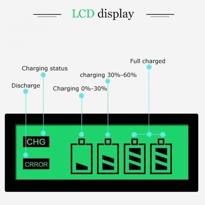 Taffware Fast Charger Casan + 4 Baterai AA AAA Rechargeable Doublepow Terlaris