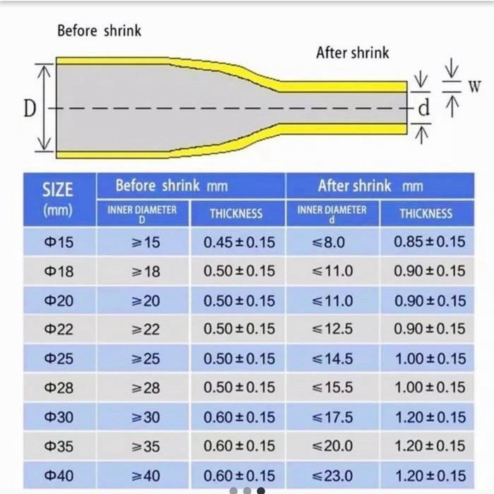 FT KARET BAKAR JORAN PANCING