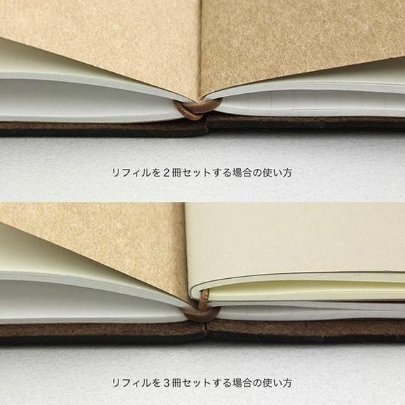 

Midori TRAVELER'S Notebook Refill 021 : Connecting Rubber Bands