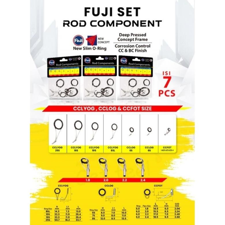 Cincin Set Fuji CCLYOG Oxide Isi 7/ Ring Set Fuji Isi 7 Nugi