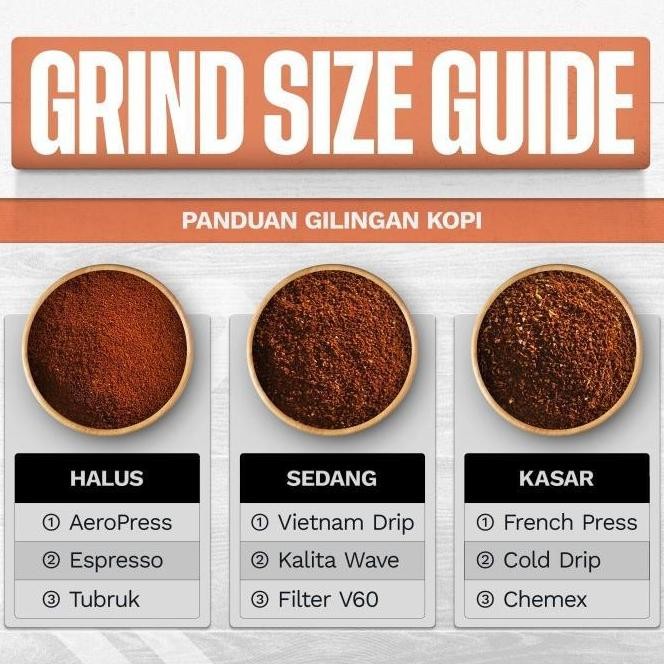 

PROMO KOPI ROBUSTA SIDIKALANG ASLI COFFEE BEAN ESPRESSO 500 GRAM BIJI BUBUK