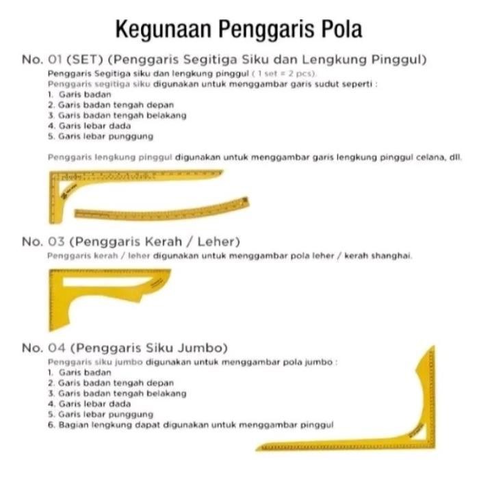 

Paket Penggaris Pola Kain Isi 13 Jenis / Alat Jahit Pola / Menjahit