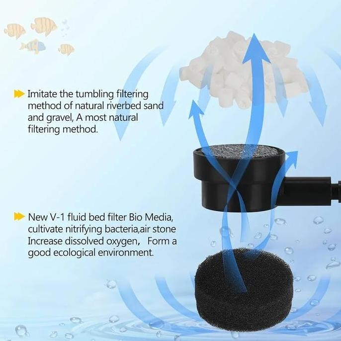 Media filter aquarium termos kaldnes bubble moving bed 600