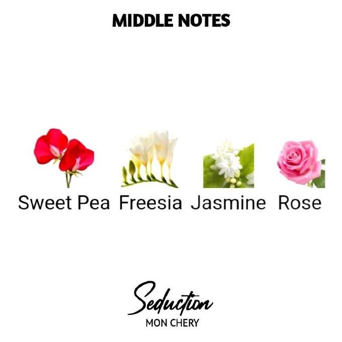 New // Seduction Mon Chery For Women Parfume Pheromone Tahan Lama 35 Mili Best Seller Black Perfume 