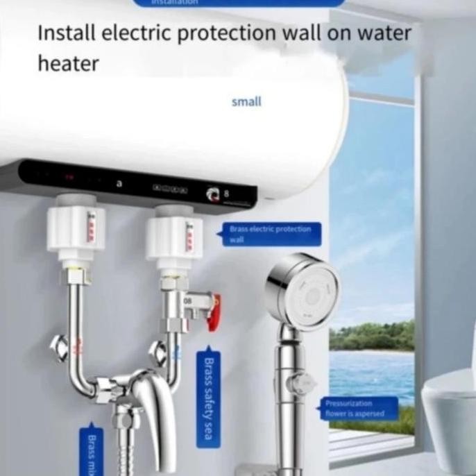 Anti Setrum Water Heater Listrik/Pengaman Pemanas Air Listrik Terbaik