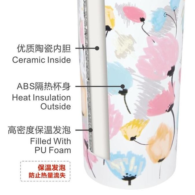 Botol Minum Keramik Homio 8442 Warna Biru Pink - Tumbler Unik Estetik Termurah