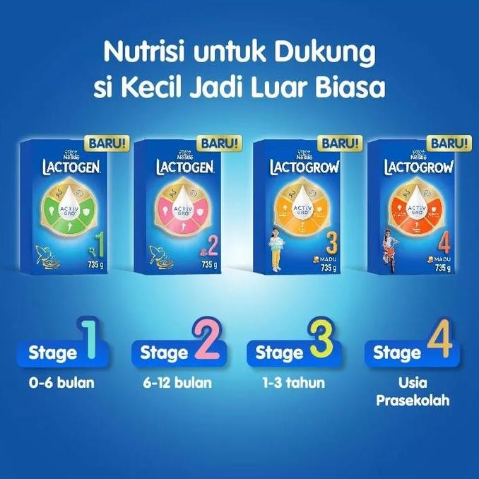 

Promo Lactogen & Lactogrow 750/1 Kg