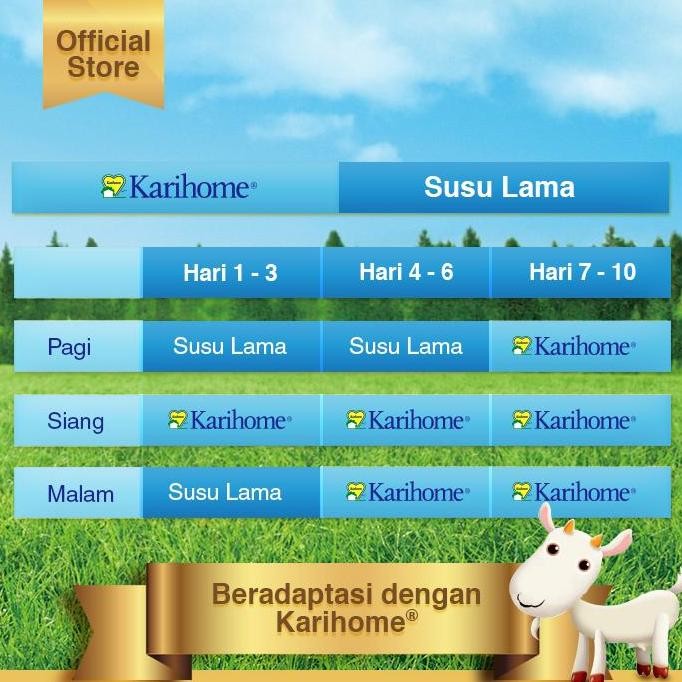 

Grosir Karihome 3 Susu Formula Pertumbuhan Untuk Anak Usia 1 - 3 Tahun 6 Pcs