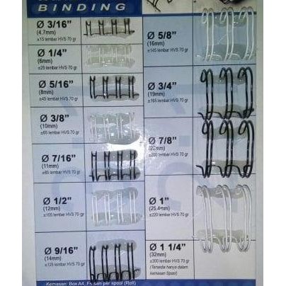 

TERBARU - Spiral Kawat A4 No. 10 type 5/ 8 = 145 lembar ( 16, 0 mm)