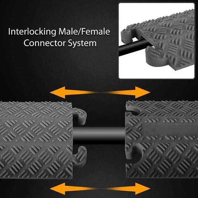 Kabel Duct Lantai 100Cm Kabel Duct Lantai Floor Cable Duct