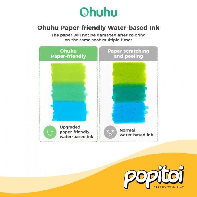 

OHUHU Pupe Paper Friendly No Peeling Dual Tip Brush & Fineliner Watercolor Markers 60 Colors