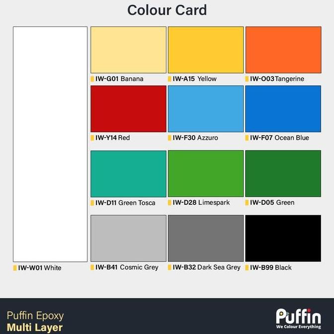 Cat Lantai Epoxy Self Levelling Puffin 195