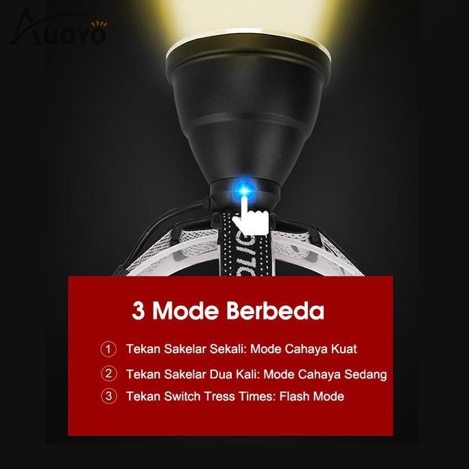 Senter Cas Kepala Senter Led Super Terang Jarak Jauh Bisa Charge Baterai Tanam Water Resistant/Sente