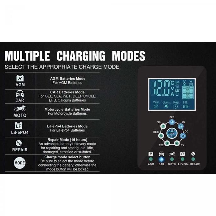 

Charger Aki Mobil Motor 12/24V 10A 6-180 Ah - Fbc122410D