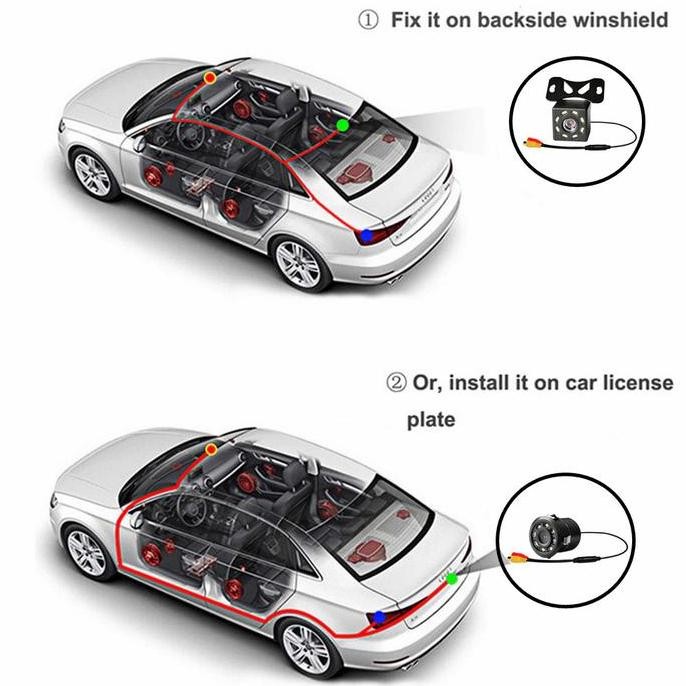 Sale Kamera Mundur Belakang Mobil Camera Parkir Full Hd Set
