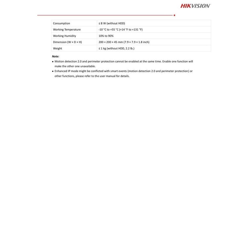 Promo Hikvision Dvr 4 Channel Ids-7204Hqhi-M1/E 5Mp Hikvision