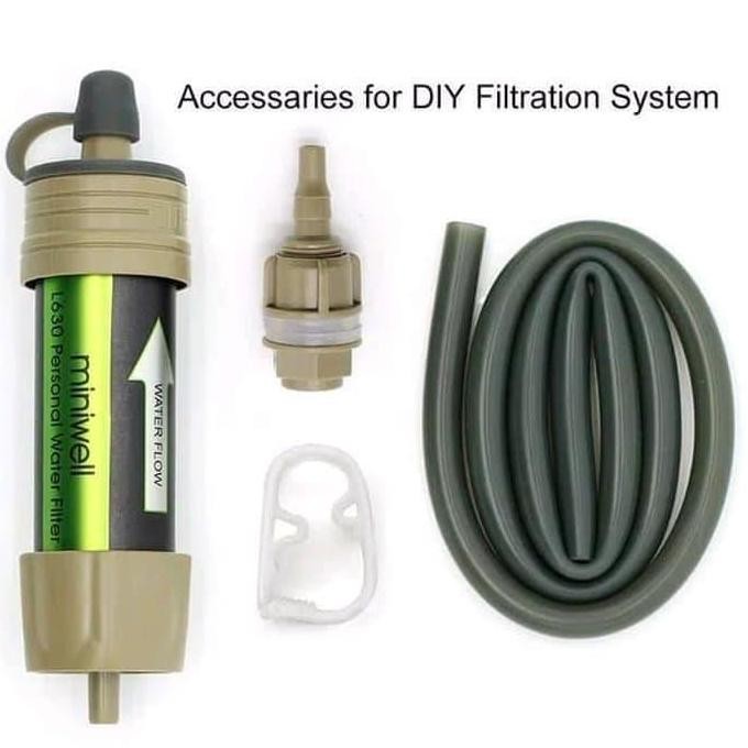TERLARIS - Portable Water Filter Miniwell L630