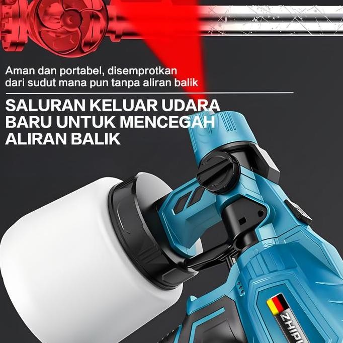 

Alat Lukis Dinding, Alat Lukis Cat Minyak, Alat Lukis Listrik Allshop