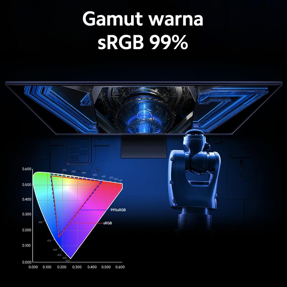 Monitor Gaming Xiaomi Led 27 Inch G27I