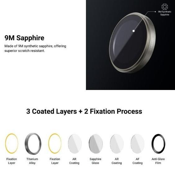 [ARRA] MAGEASY LENS PROTECTOR IPHONE 16 PRO MAX PLUS MAGEASY LENZ SAPPHIRE CAMERA RING GUARD TITANIU