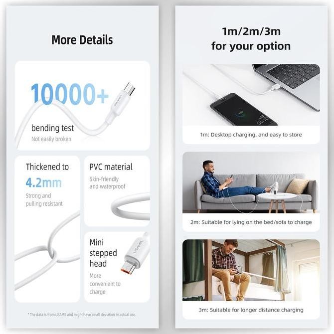 (Expert) USAMS U84 Kabel Data USB Micro 2A