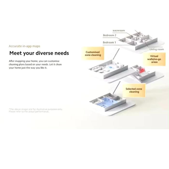 XIAOMI ROBOT VACUUM S20 GARANSI RESMI [ BATAM ]