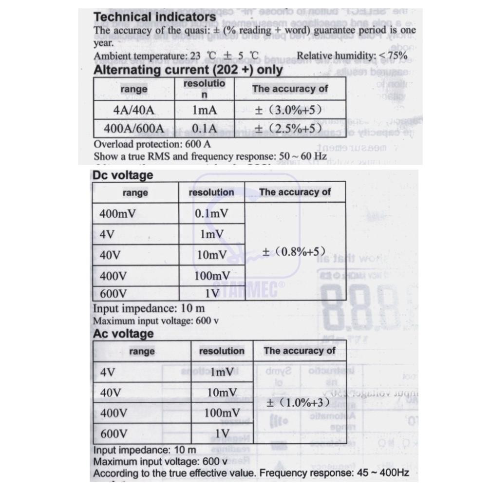 Tang Ampere Digital TS-202+ (True RMS) TS202+ / Clamp Meter Digital TS202+