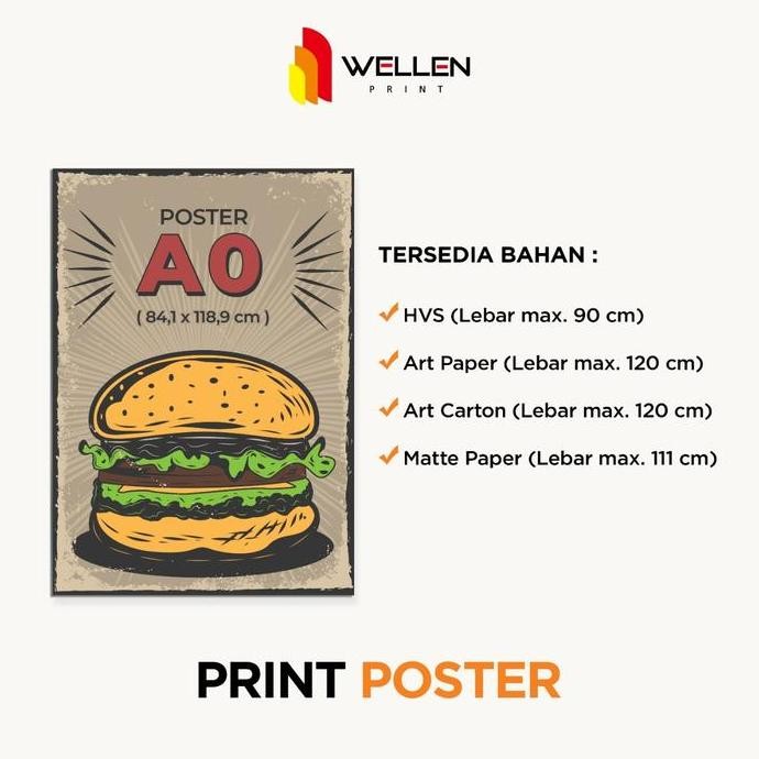 

New Product - Cetak Print Poster Custom Ukuran A0 Kiarastoreku