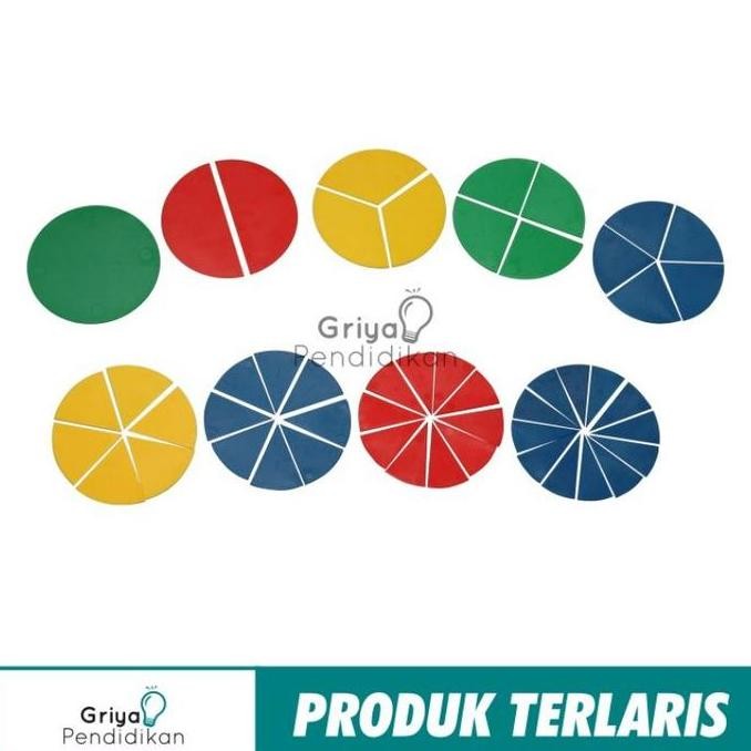 Pecahan Lingkaran / Blok Pecahan Lingkaran / Alat Peraga Matematika -  Griya Pendidikan Co